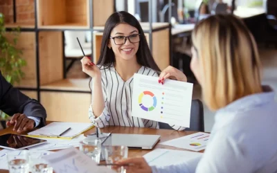 Analista de Marketing Digital